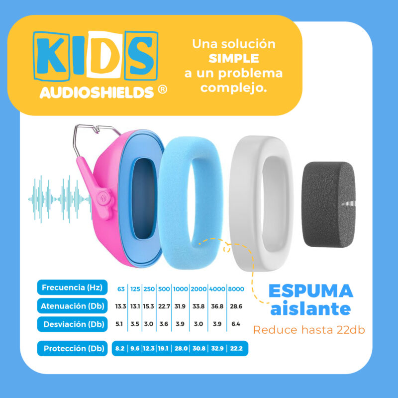 Earmuf audifono protector oidos niño audio shields